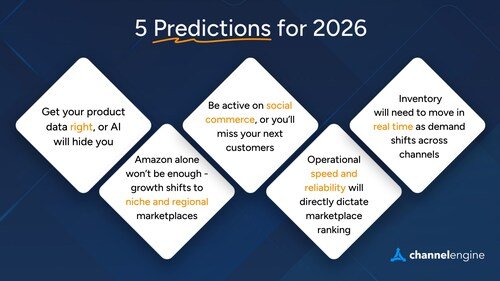 Ecommerce Enters a Defining Year: 5 Predictions for 2026